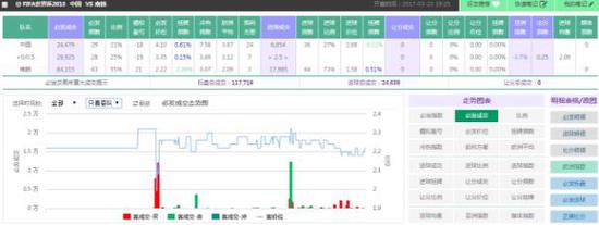 会员注册_必发凯发k8直属现金网指数网